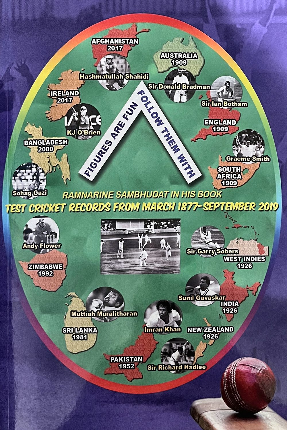 Front cover — Test Cricket Records from March 1877 – September 2019